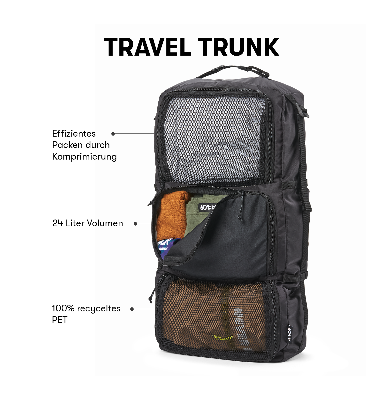 aevor-trip-pack-reiseset-travel-trunk-set-bundle image 3